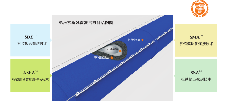 9888拉斯维加斯(股份)有限公司-官方网站