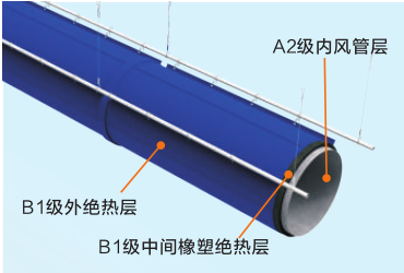 9888拉斯维加斯(股份)有限公司-官方网站