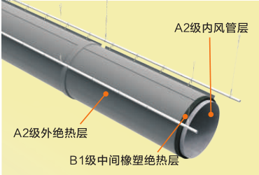 9888拉斯维加斯(股份)有限公司-官方网站