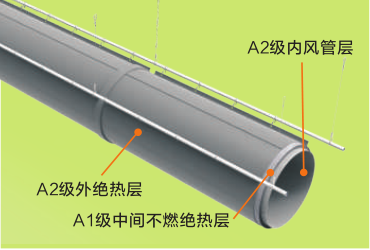 9888拉斯维加斯(股份)有限公司-官方网站