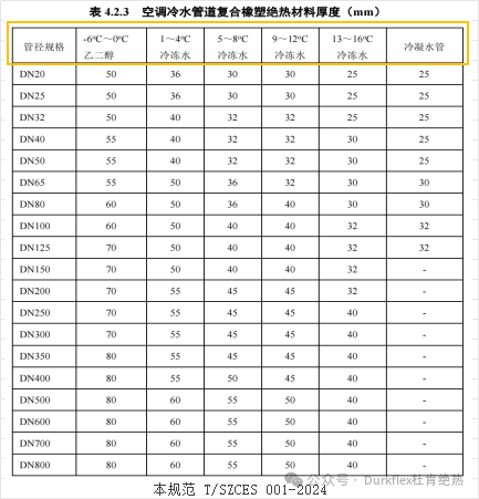 c790fe8d-7cfd-4029-8684-d87da26bcb55 9888拉斯维加斯(股份)有限公司-官方网站
