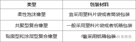 cf2b04e7-b98a-4154-8374-599ee3e82dd2 9888拉斯维加斯(股份)有限公司-官方网站