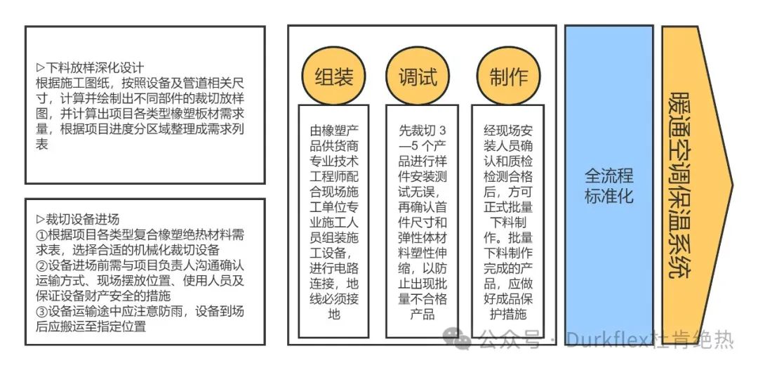 9888拉斯维加斯(股份)有限公司-官方网站