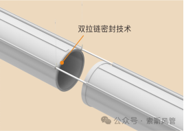 9888拉斯维加斯(股份)有限公司-官方网站